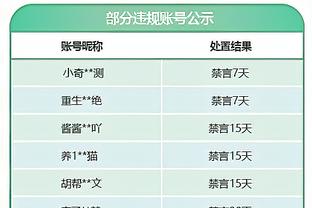 律师：正全力争取伊东纯也在3月份日本队世预赛比赛中复出